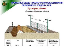 Стена за 100 миллионов грн.